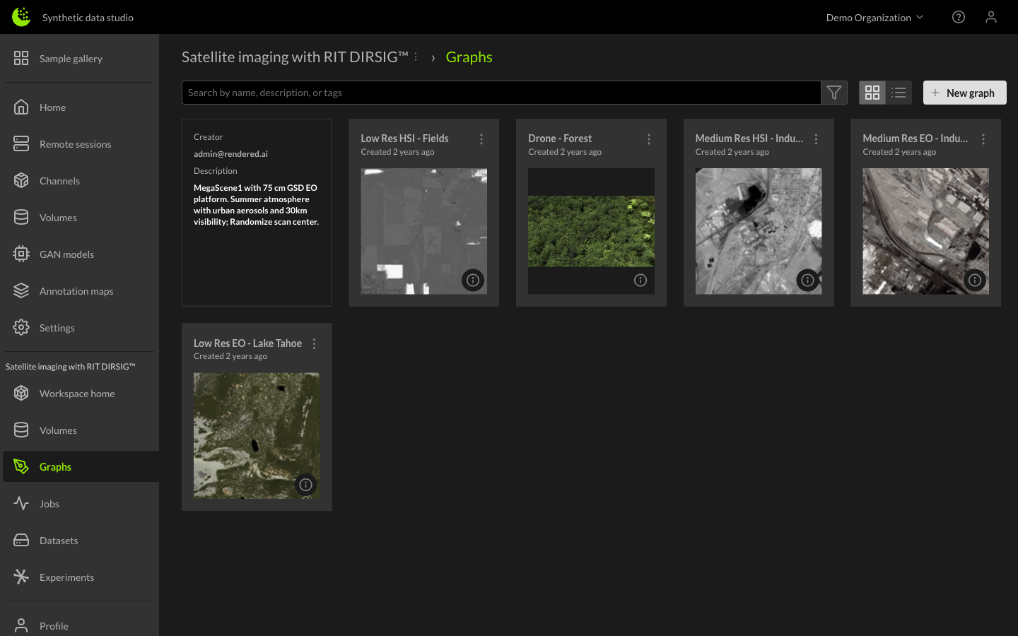 Content Code Graphs that Demonstrate DIRSIG Capabilities